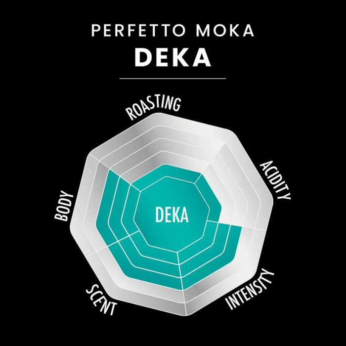 Café molido Bialetti Perfetto Moka Descafeinado 250 gr